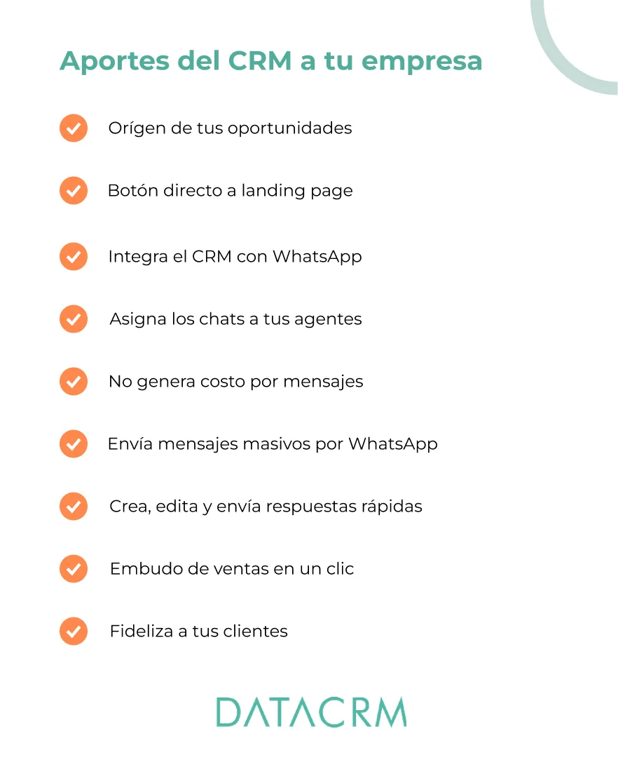 Aportes-del-CRM-a-tu-empresa Aportes-del-CRM-a-tu-empresa