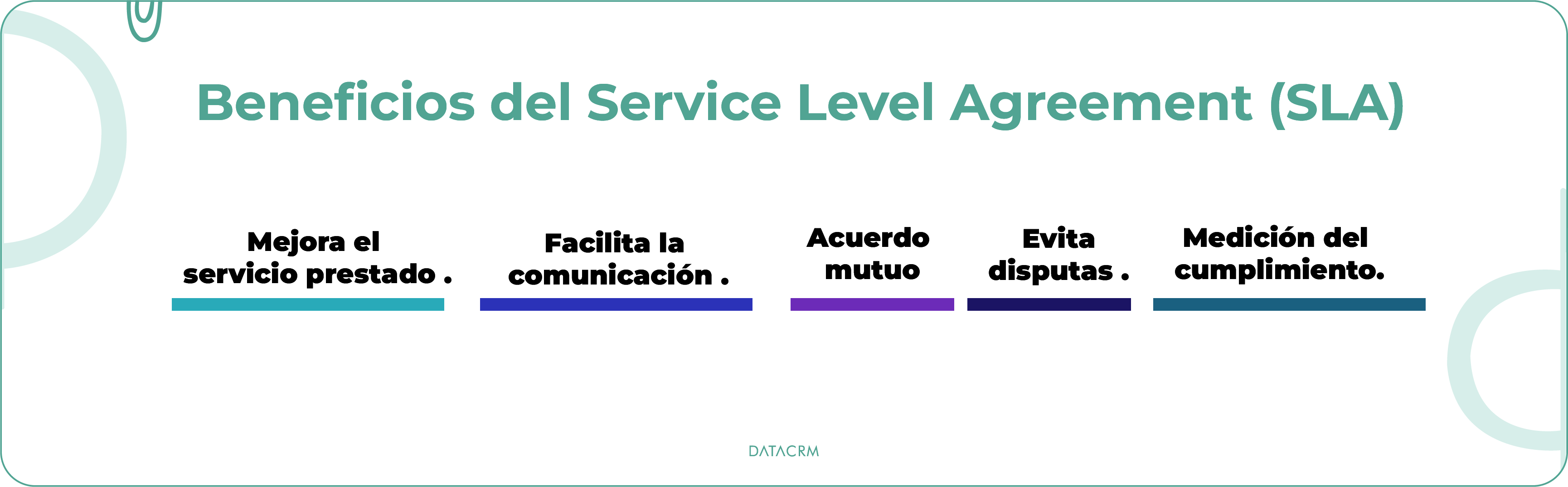 Beneficios-service-level-agrement