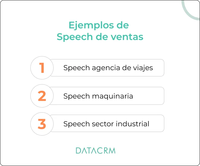 Ejemplos-speech-de-ventas