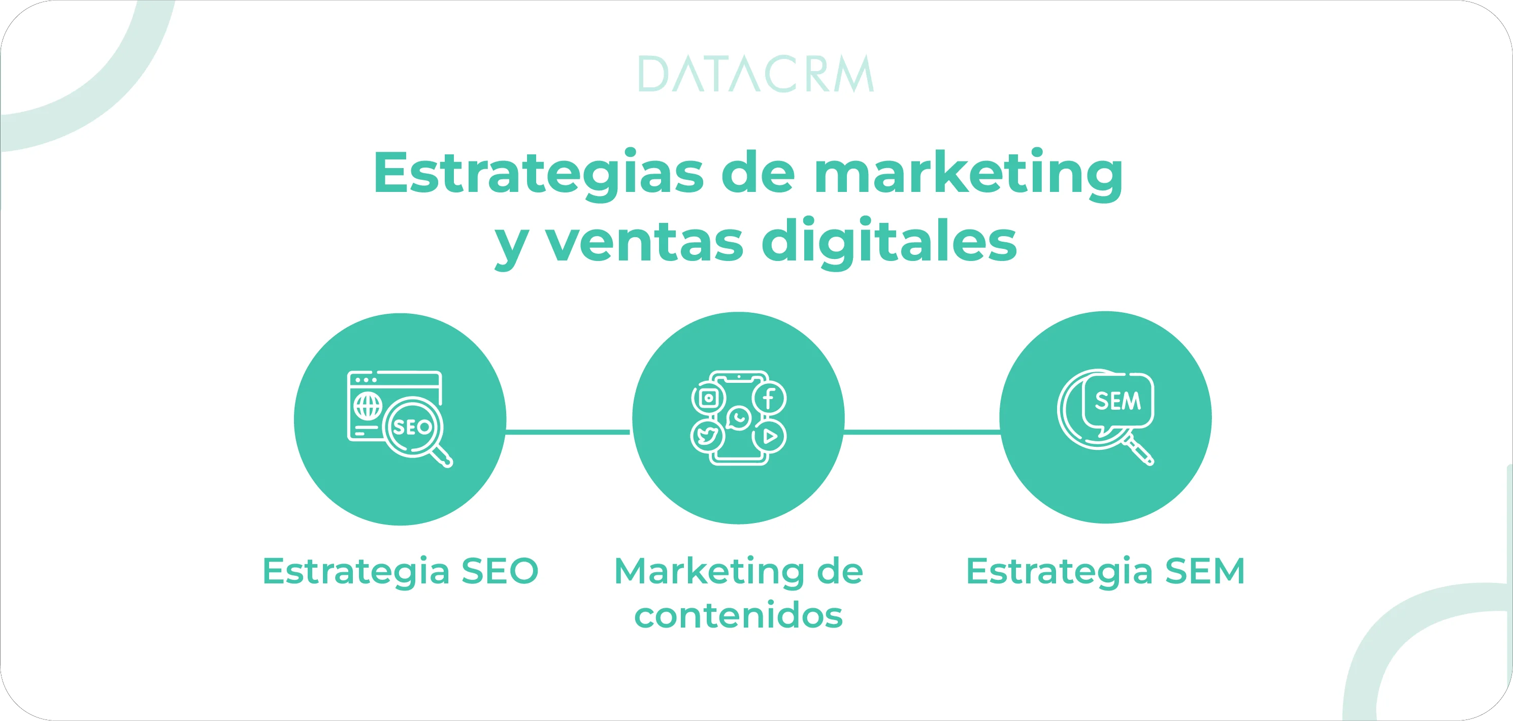Estrategias-de-marketing-y-ventas-digitales