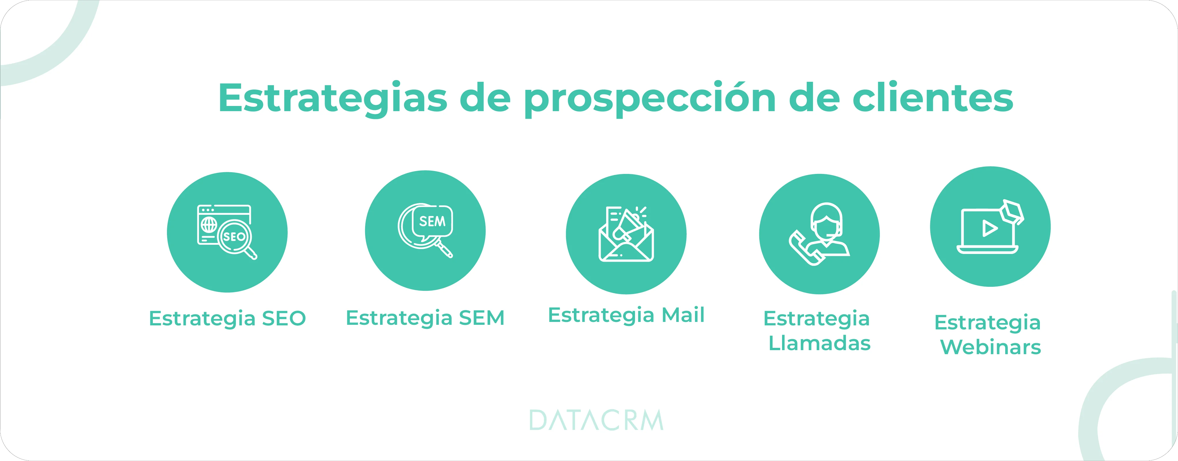 Estrategias-prospección-de-clientes Estrategias-prospección-de-clientes