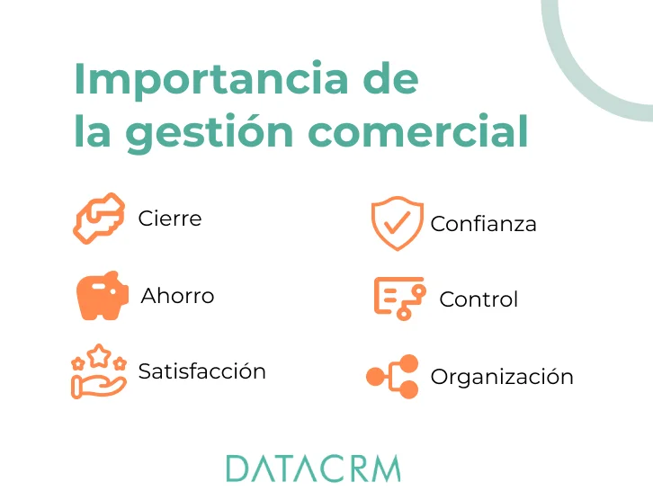 Importancia-de-la-gestión-comercial Importancia-de-la-gestión-comercial