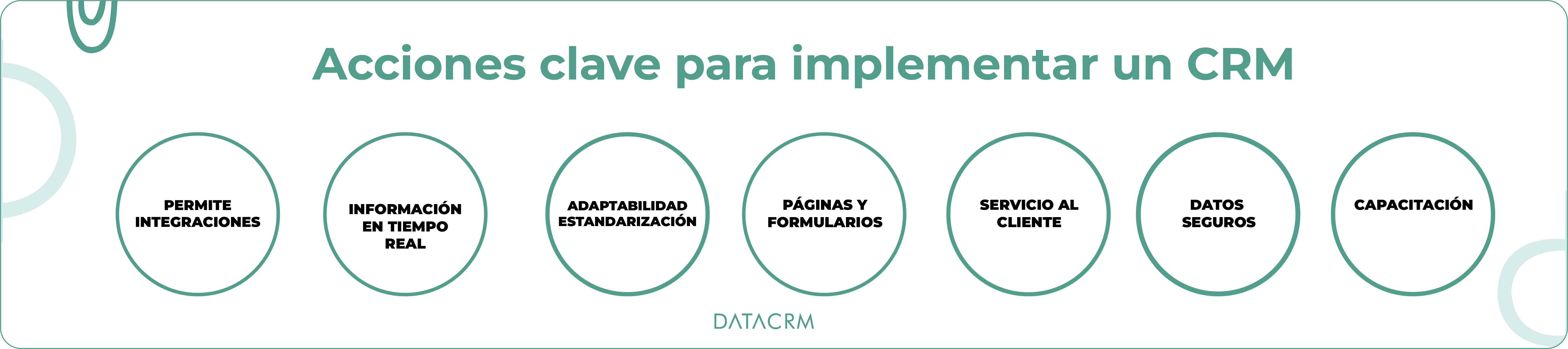 acciones-para-implementar-crm