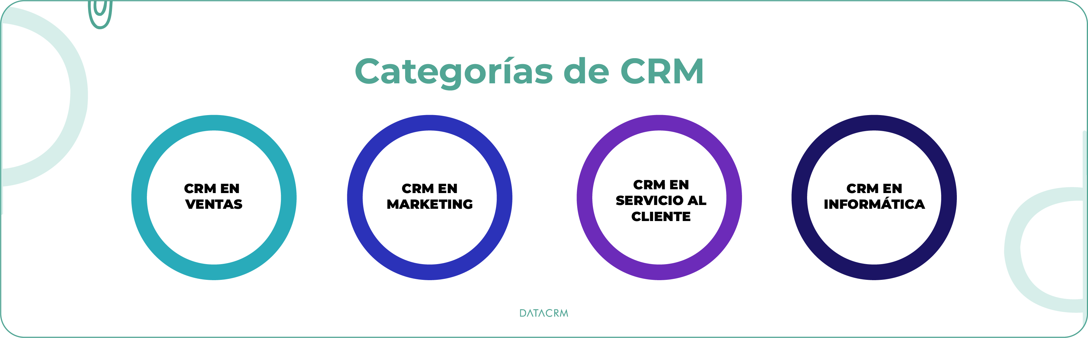categorias-de-crm