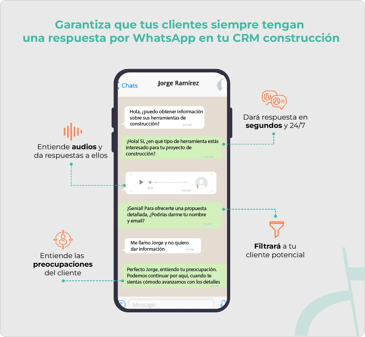 chatbot-con-ia-en-crm-construccion chatbot-con-ia-en-crm-construccion