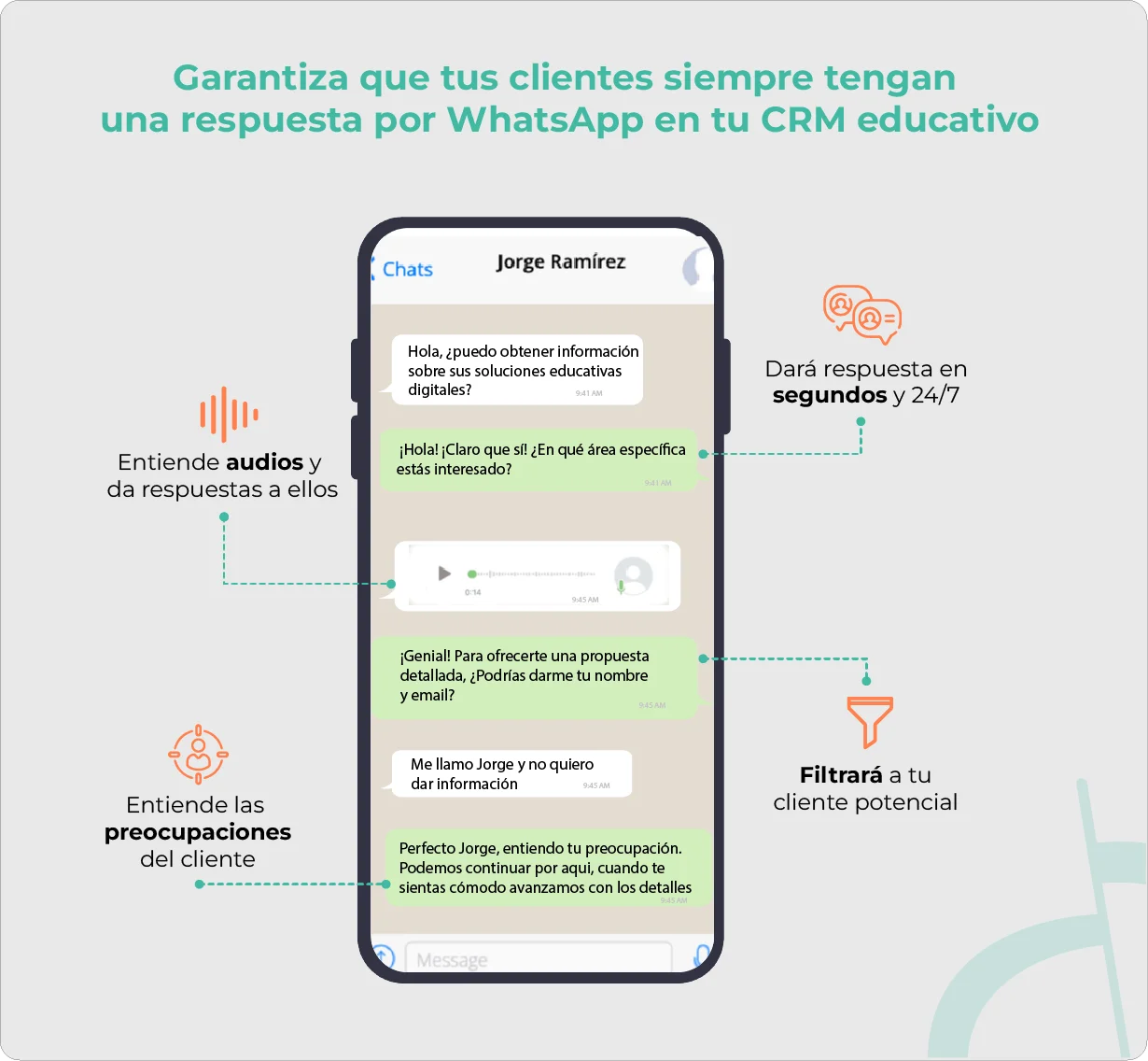 chatbot-con-ia-en-crm-educativo chatbot-con-ia-en-crm-educativo