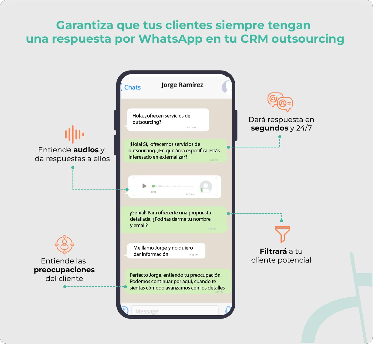 chatbot-con-ia-en-crm-outsourcing chatbot-con-ia-en-crm-outsourcing