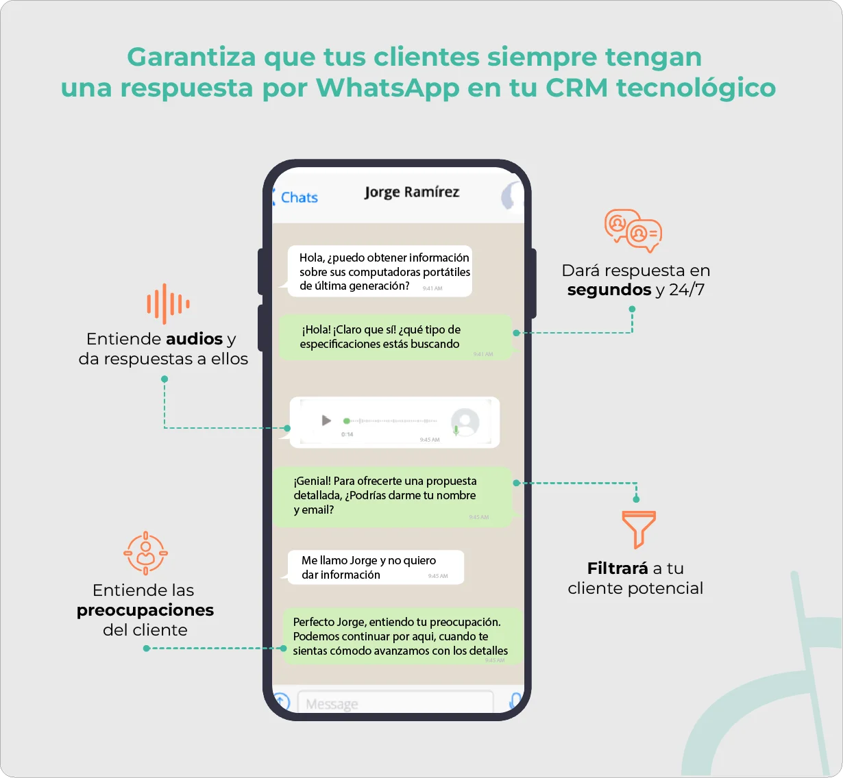 chatbot-con-ia-en-crm-y-tecnología
