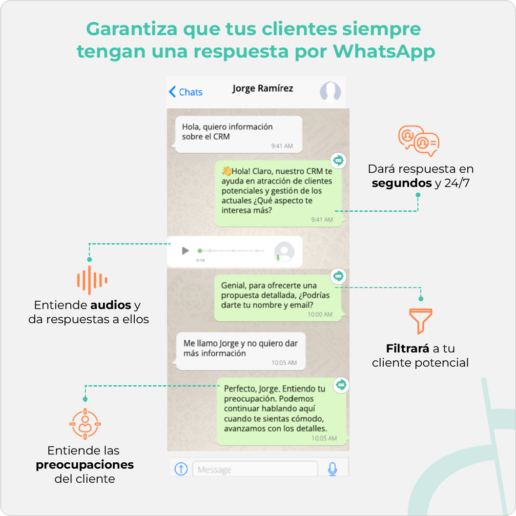 chatbot-con-ia