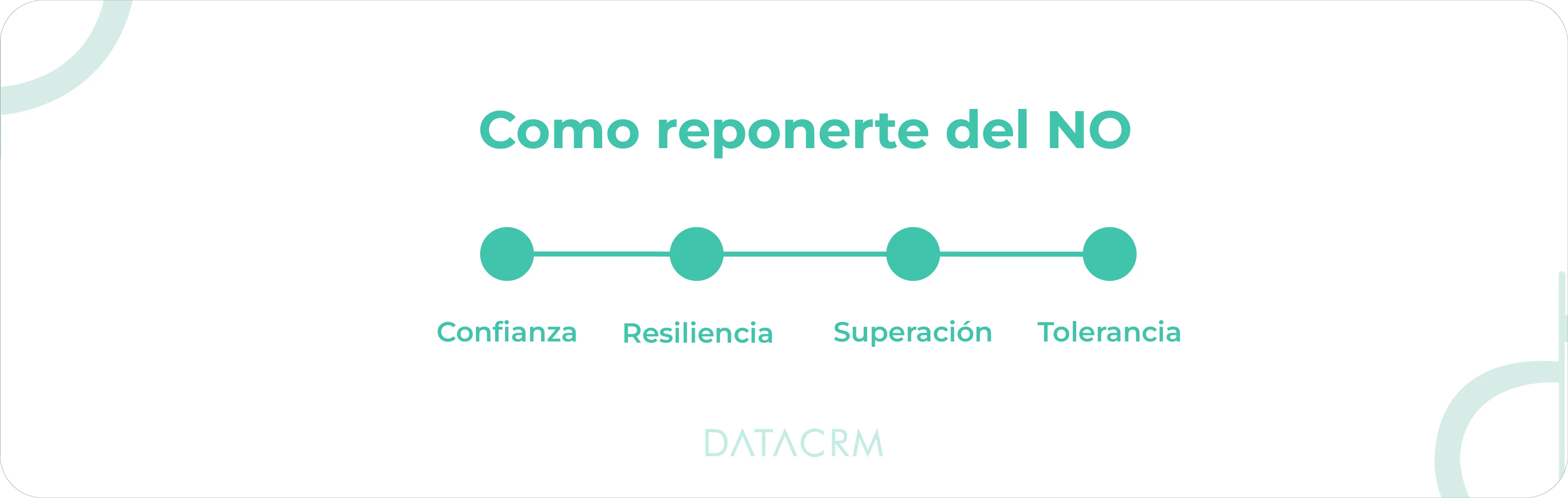 como-reponerte-del-no como-reponerte-del-no
