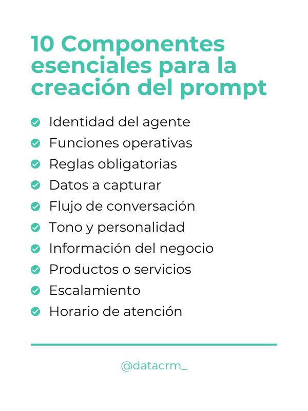 componentes-para-crear-un-prompt-para-agente-ia