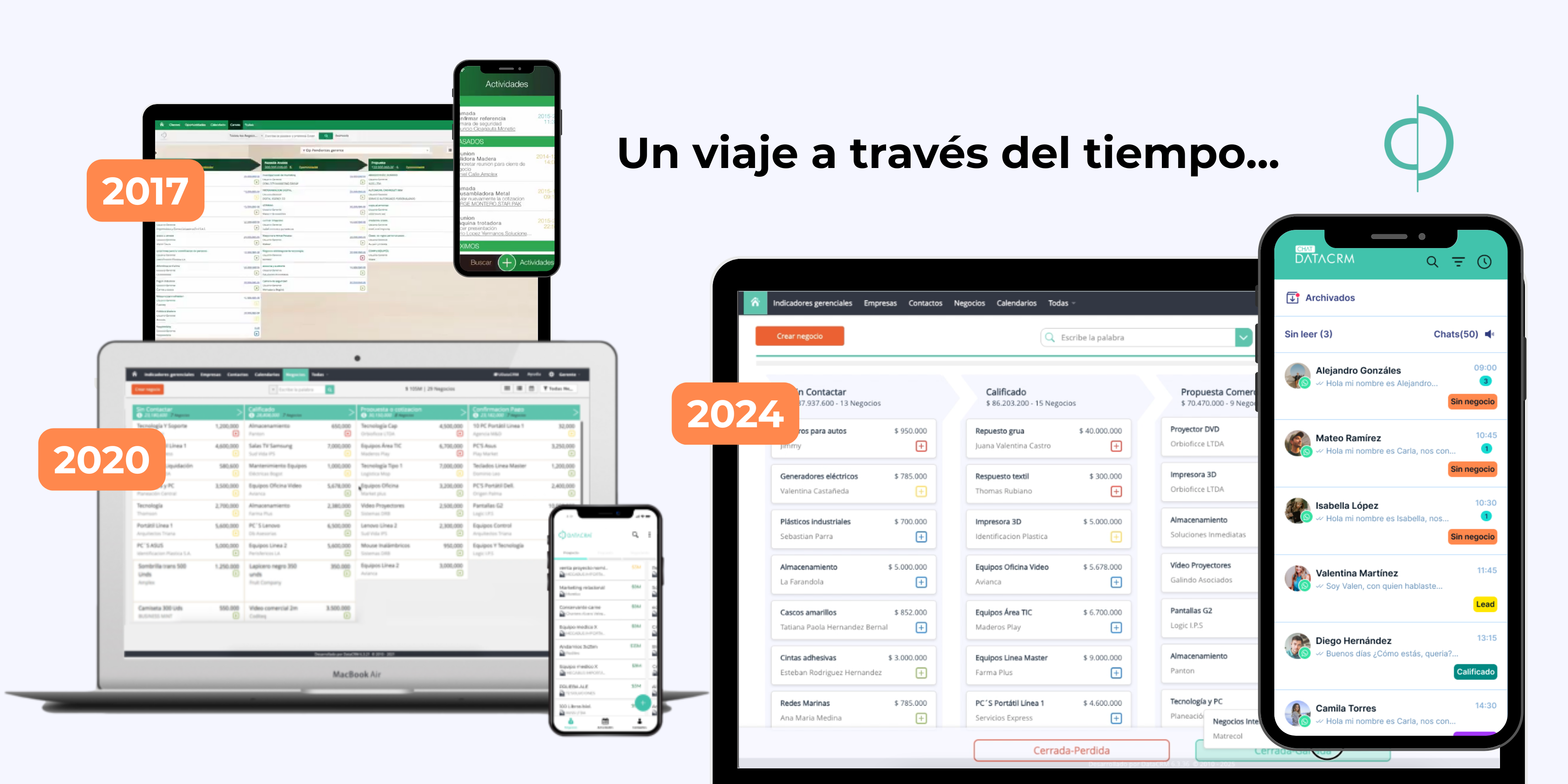 crm-para-ventas crm-para-ventas