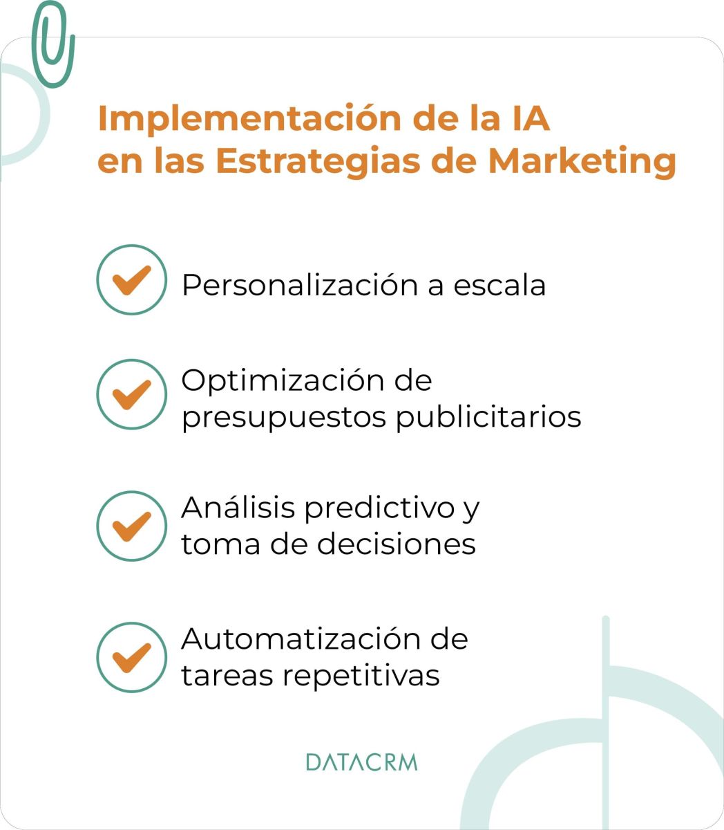 implementacion- de-la-Inteligencia-artificial-en-marketing implementacion- de-la-Inteligencia-artificial-en-marketing