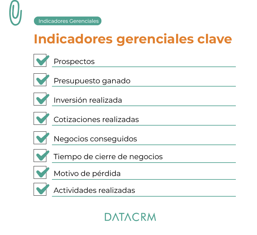 indicadores-gerenciales indicadores-gerenciales
