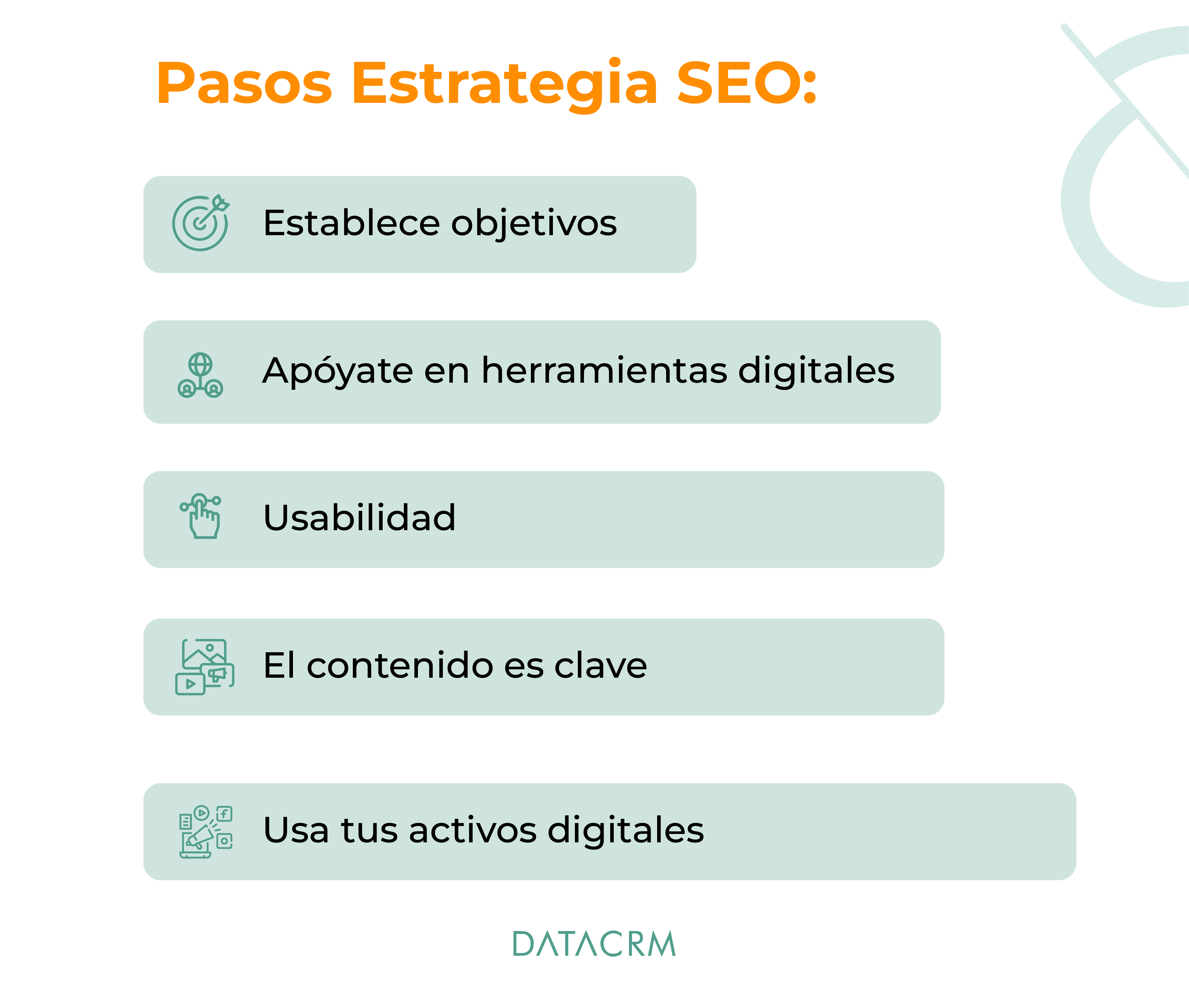 pasos-estrategia-seo