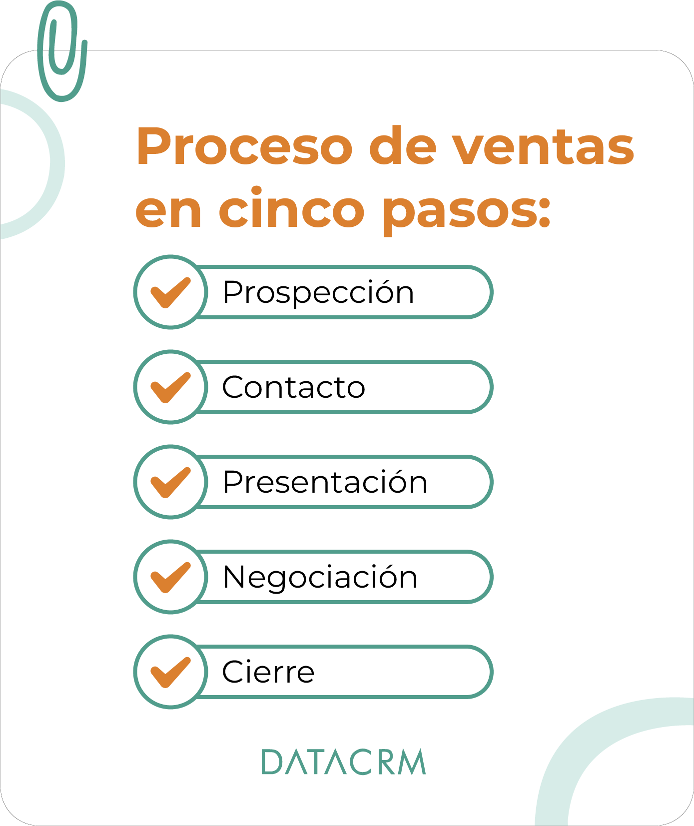 proceso-de-ventas
