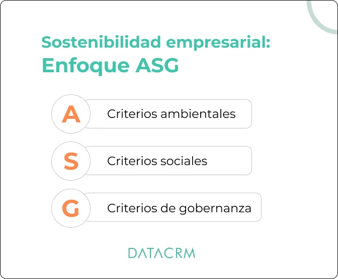 sostenibilidad-empresarial-ASG