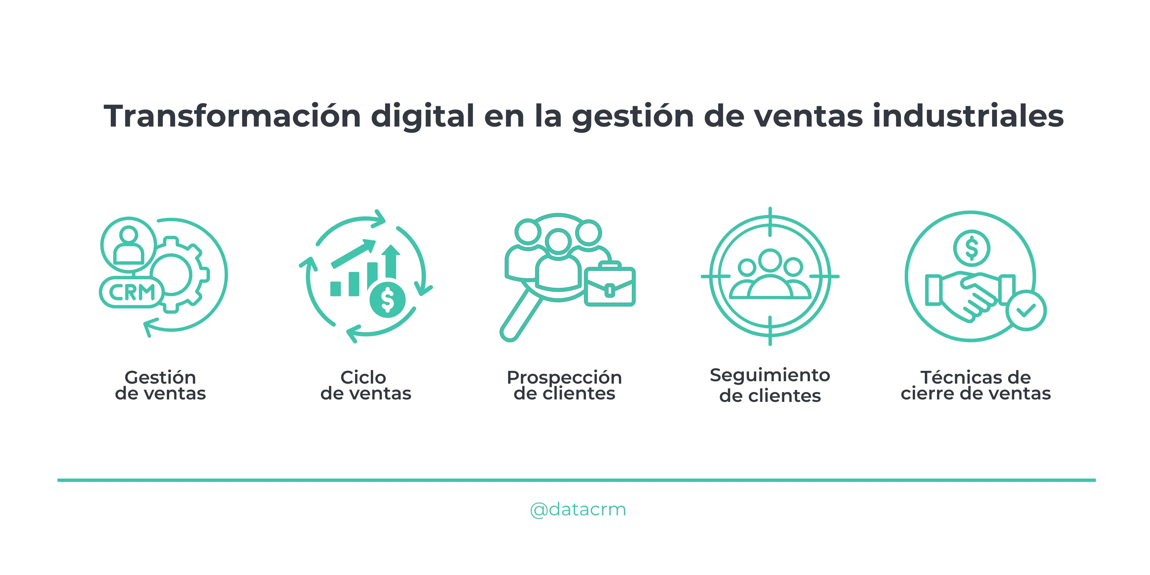 transformacion-digital-en-ventas-industriales transformacion-digital-en-ventas-industriales