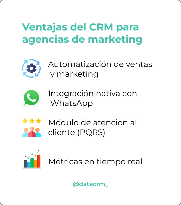 ventajas-crm-agencias-marketing ventajas-crm-agencias-marketing