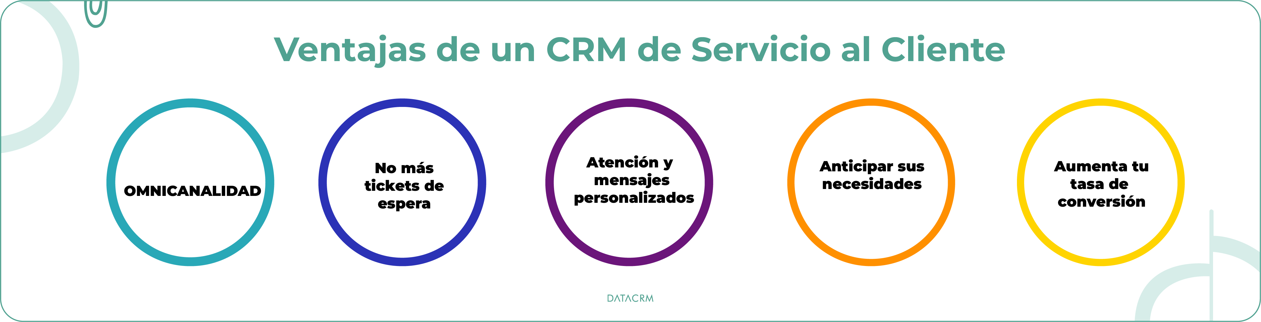 ventajas-crm-servicio-al-cliente ventajas-crm-servicio-al-cliente
