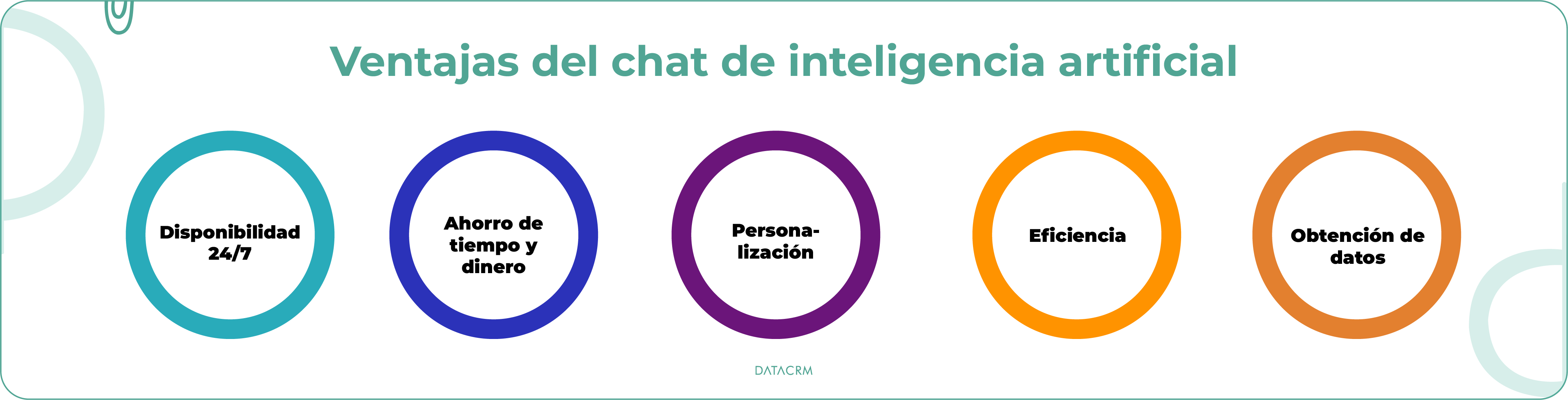 ventajas-del-chat-de-inteligencia-artificial