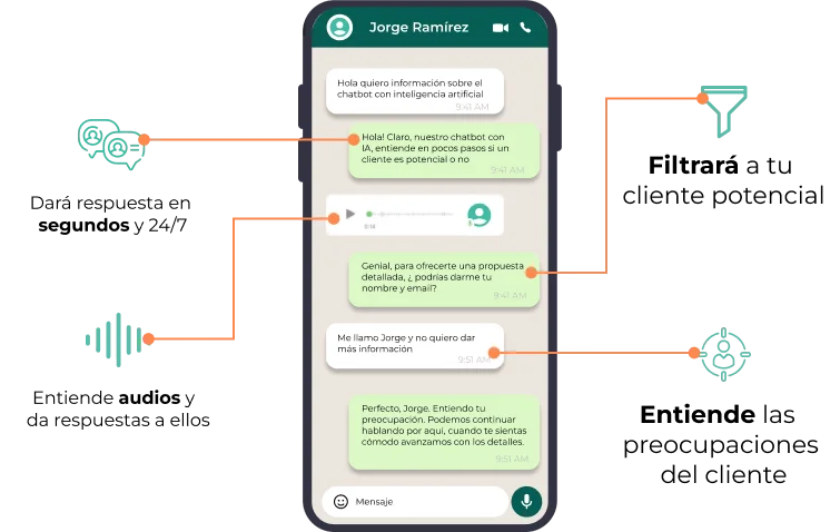 como funciona un whatsappbot