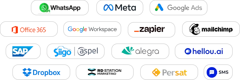 Tus Negocios a donde vayas